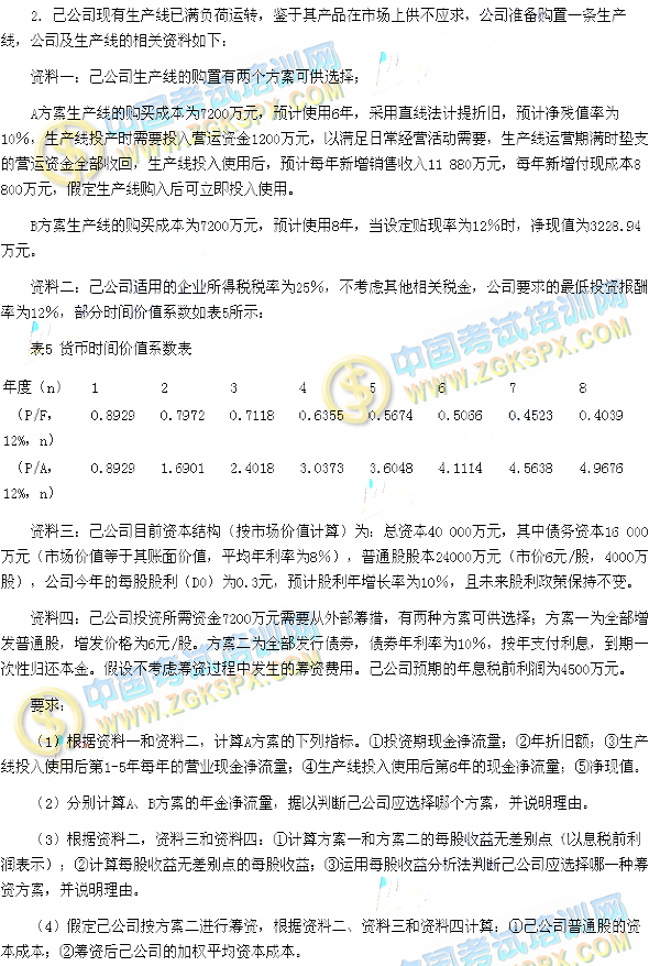 2014年《财务管理》考试真题